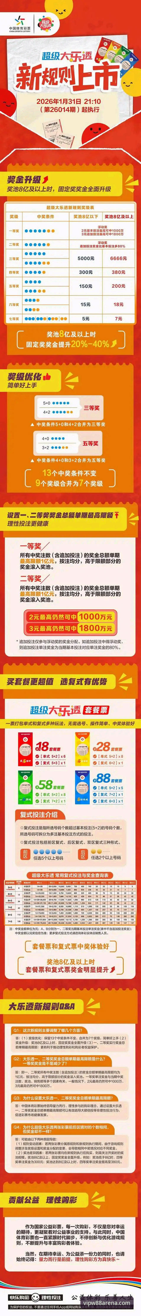 W88优德中国版深度评测：突破传统界限的体育投注新体验