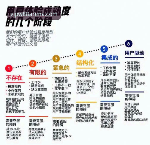优德W88官网地址下载不了怎么办 资深用户体验分享:优德W88官网地址下载不了怎么办的实战心得
