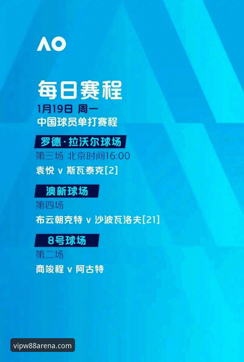 W88优德全球赛事推荐 W88优德全球赛事推荐详解:专业视角下的体育投注策略与数据洞察