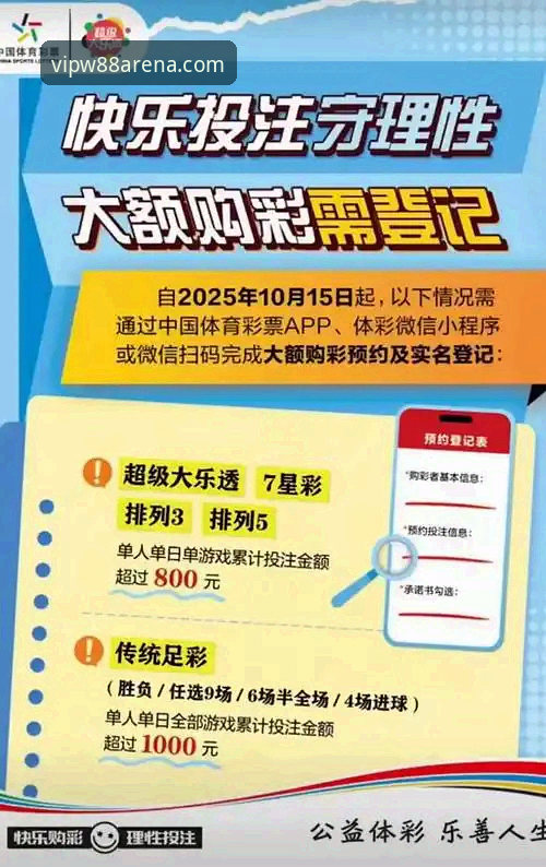 7个步骤掌握优德W88怎么注册，从零到精通体育投注